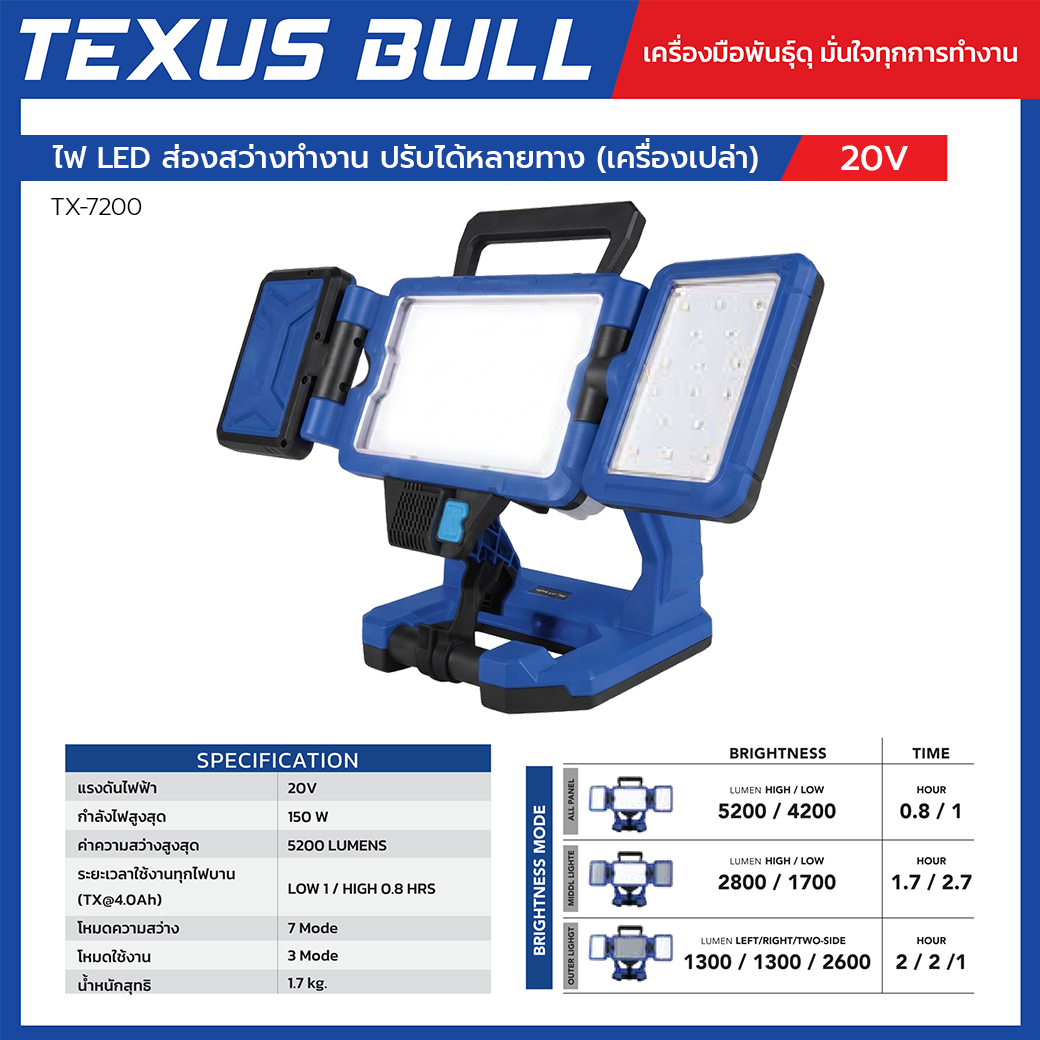 TEXUS BULL 20V ไฟ LED ส่องสว่างแบบไร้สาย ปรับแสงได้หลายทิศทาง รุ่น TX-7200 (เครื่องเปล่าไม่รวมเเบตเตอรี่เเละที่ชาร์จ) - Image 2