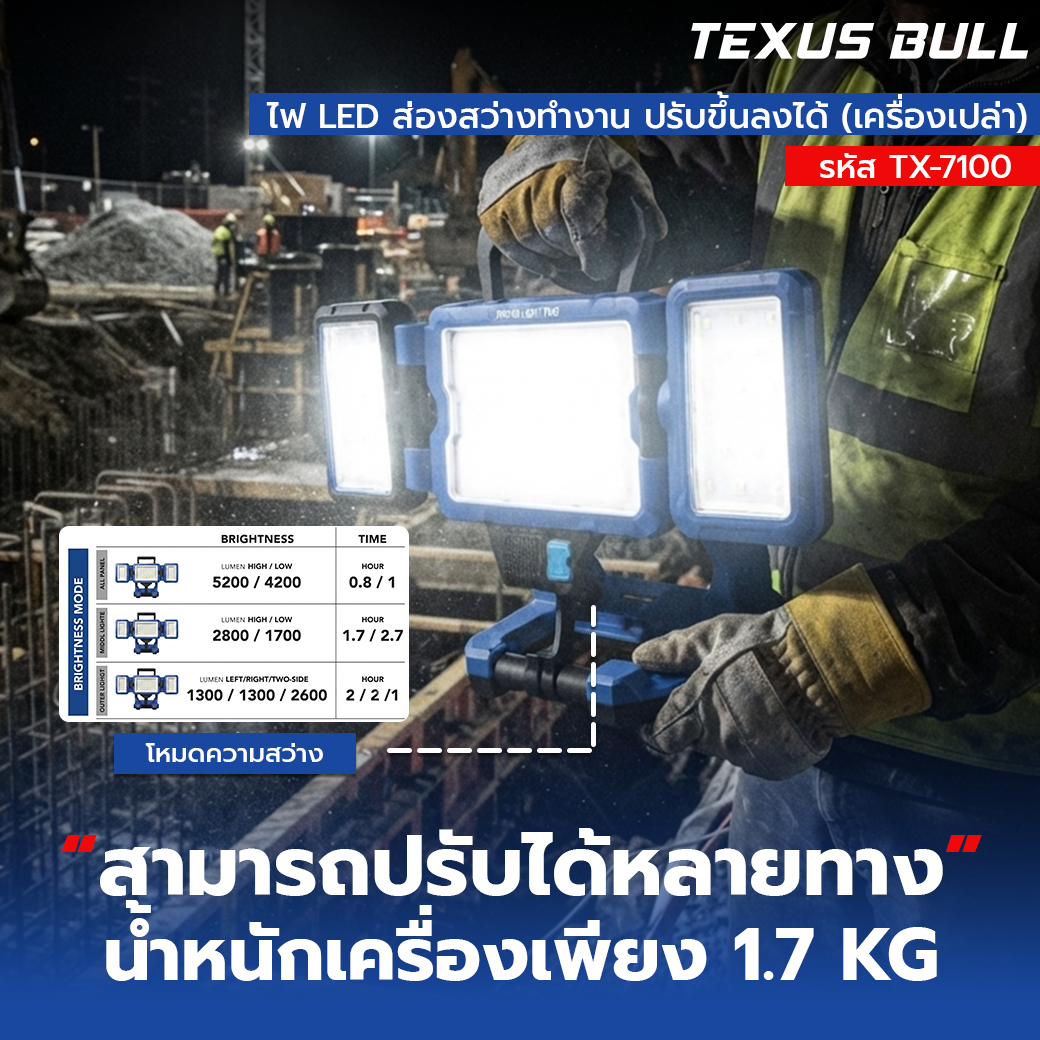 TEXUS BULL 20V ไฟ LED ส่องสว่างแบบไร้สาย ปรับแสงได้หลายทิศทาง รุ่น TX-7200 (เครื่องเปล่าไม่รวมเเบตเตอรี่เเละที่ชาร์จ) - Image 5